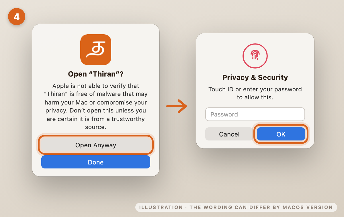 Open Thiran confirmation and password prompt